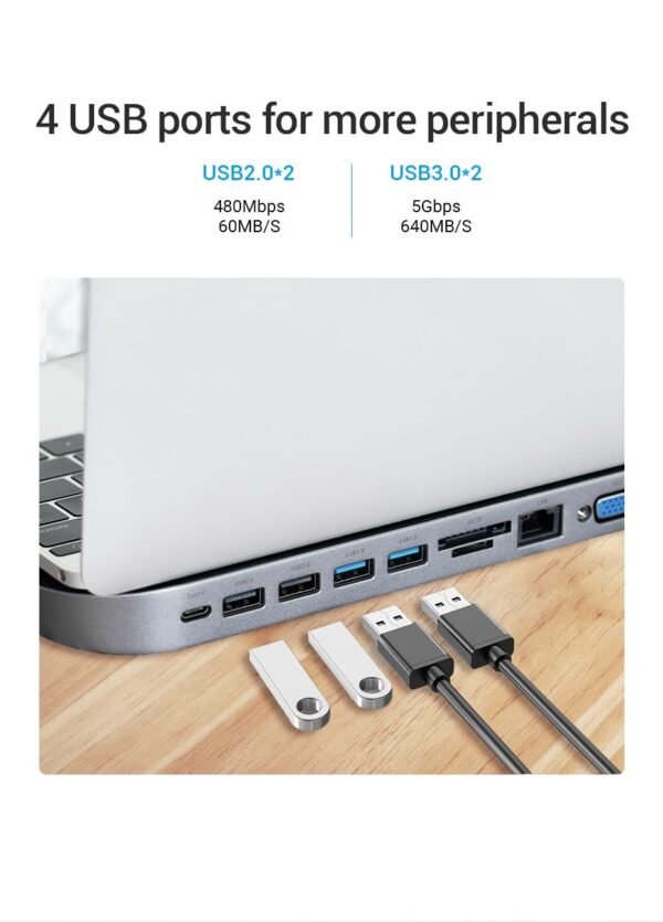 Vention THEBC Multi-Function 12 in 1 Docking Station (Black) - Image 2