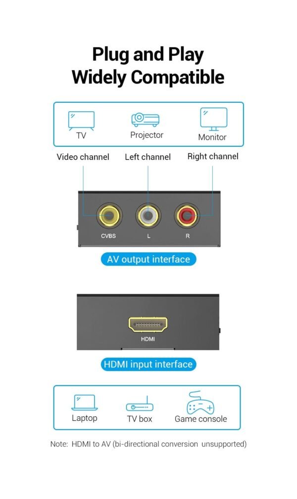 Vention AEEB0 HDMI To RCA Converter (Black Metal Type) - Image 5