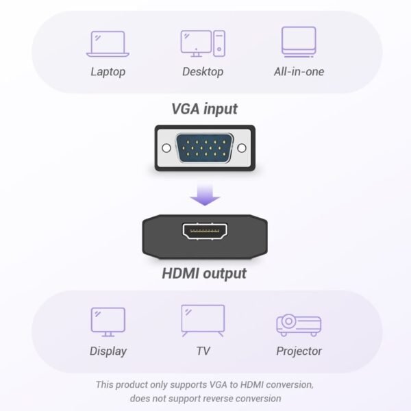 VGA to HDMI Converter ACEBO (0.15 meter, Black color) - Image 3