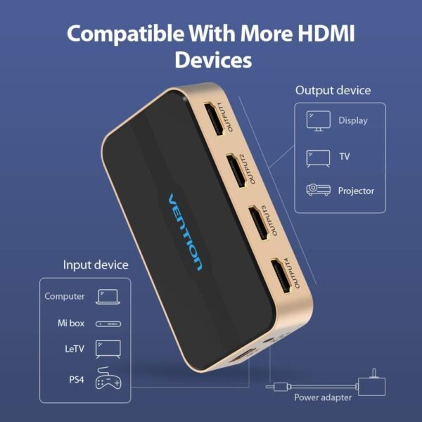 Vention ACCG0 1 In 4 Out HDMI Splitter (Black Color) - Image 4