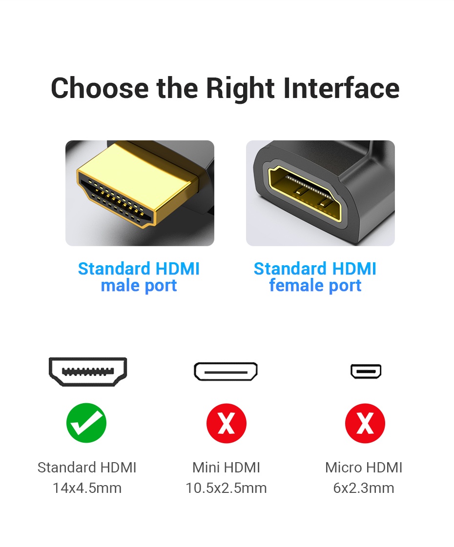 Duplicateur Vention ACDG0/ 5 HDMI Femelle - HDMI Mâle