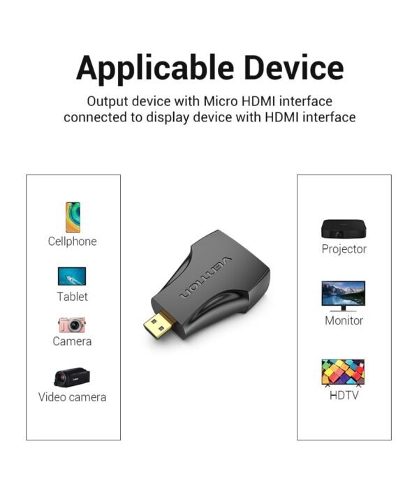 Vention AITB0 Micro HDMI Male To HDMI Female Adapter(Black) - Image 6