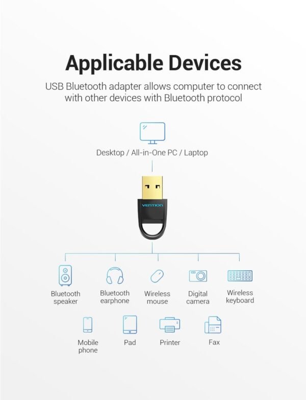 Vention CDDB0 USB To Bluetooth4.0 Adapter (Black) - Image 6