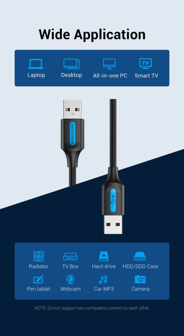 Vention USB 2.0 A Male to A Male Cable 1.5 Meter PVC Type(Black) - Image 2
