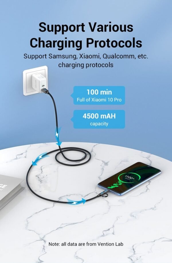 Vention CQDBG USB 2.0 to 2-in-1 Micro USB & USB-C Cable (Black) - Image 3
