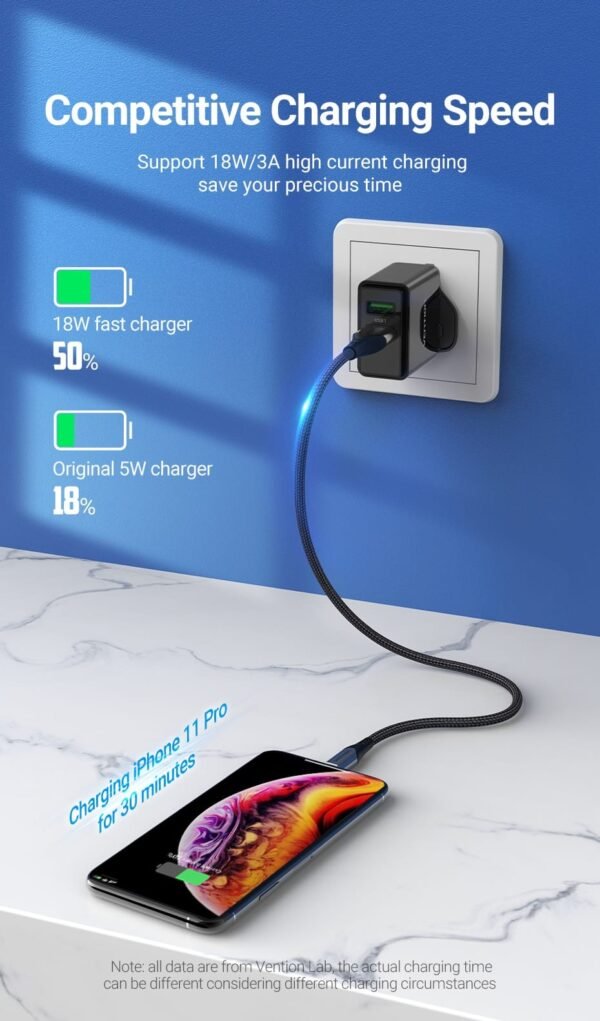 Vention VEN-QC67-UK-B Two-Port USB (A+C)  Wall Charger (18W/20W) - Image 3