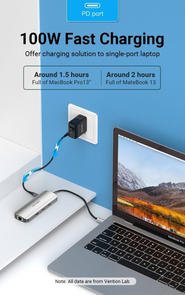 Vention Multi-function USB-C (8-in-1) Docking Station 0.15 Meter - Image 4