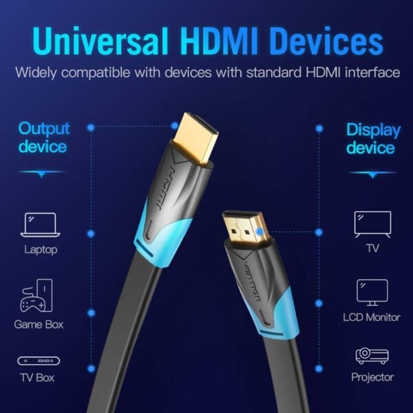 Vention VAA-B02-L1000 High Speed Flat HDMI Cable 10 meter (Black) - Image 3