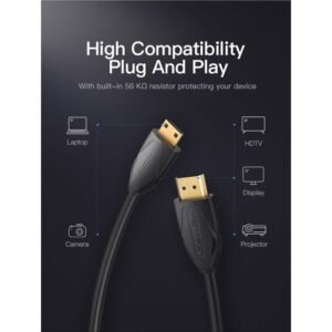 Vention VAA-D02-B200 Mini HDMI 2 Meter (Black)