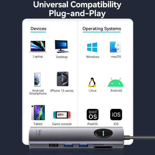 Vention USB-C 10 In 1 Docking Station With 2 HDMI Ports-TQWHB - Image 15
