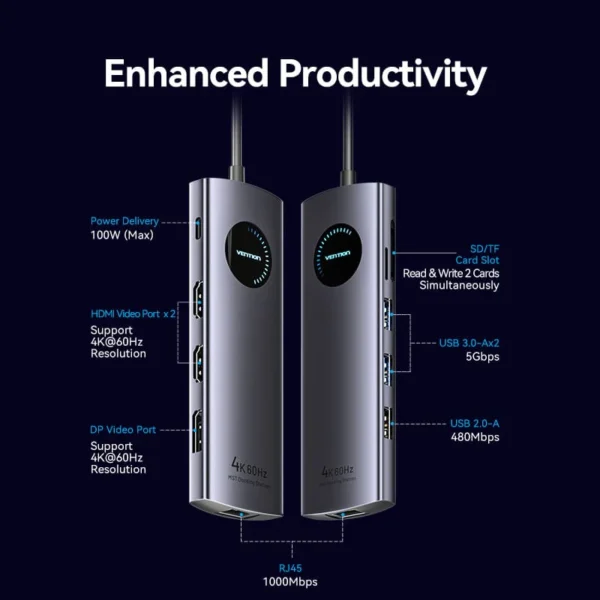 Vention USB-C 10 In 1 Docking Station With 2 HDMI Ports-TQWHB - Image 2