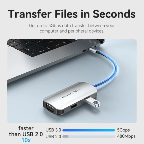 Vention USB-C to HDMI/VGA/USB 3.0/PD Docking Station 0.15M Gray Aluminum Alloy Type-TQAHB - Image 3