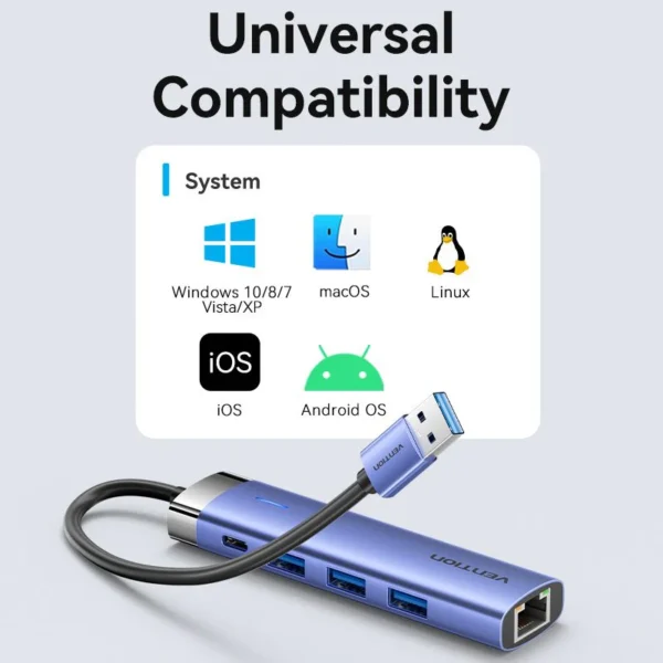 Vention USB Hub USB 3.0 to USB 3.0 x 3/RJ45/USB-C 0.15M Blue Aluminum Alloy Type-TGFSB - Image 7