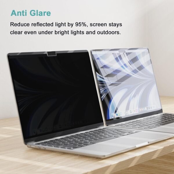 Privacy Screen Filter Magnetic Anti Blue Light For MacBook Pro 16 Inch (2021-2023, M1, M2) A2485/A2780 - Image 3