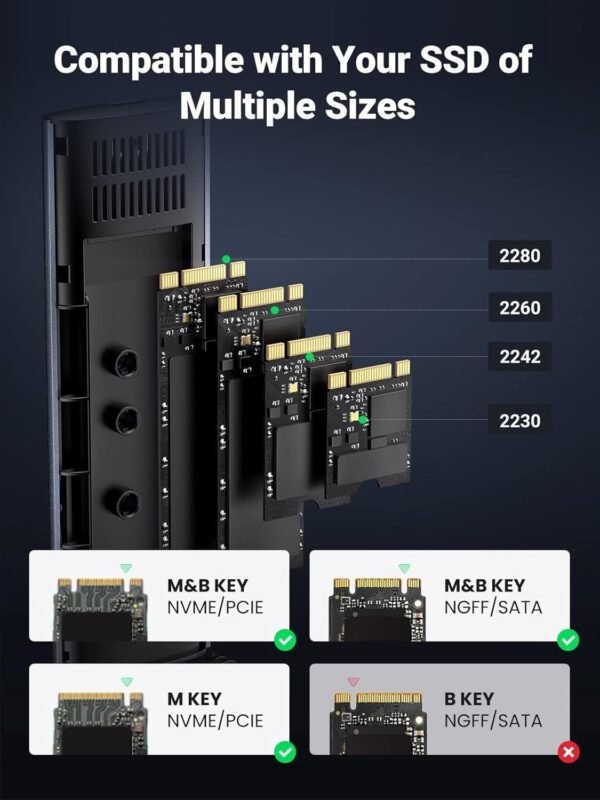 UGREEN NVMe and SATA M.2 Enclosure Tool-Free USB C 3.2 Gen2 Supports M and B&M Keys 2280/ 2230/ 2242/ 2260 SSDs - Image 5