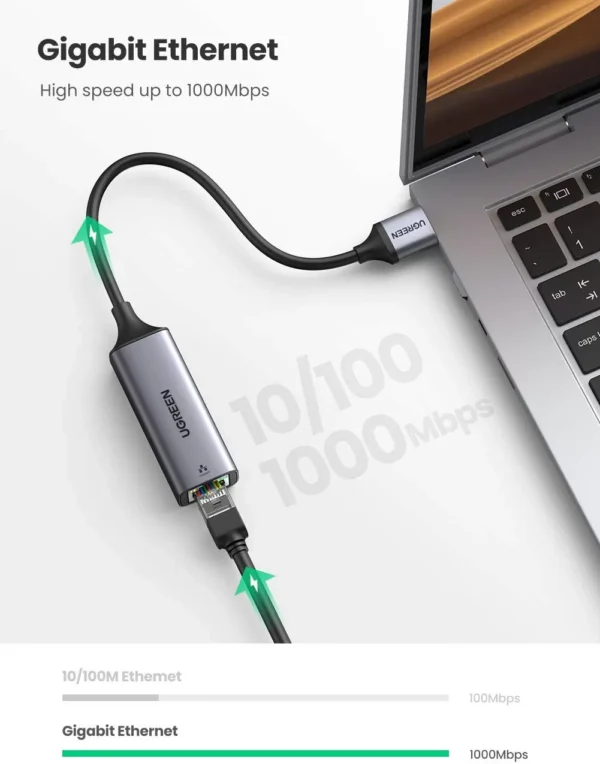 UGREEN USB 3.0 to RJ45 Gigabit Ethernet Adapter – CM209 – Gray - Image 6