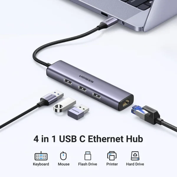 UGREEN CM475 20915 USB-C to USB 3.0 Hub (3 Ports) + Gigabit Ethernet 4 In 1 Hub - Image 2