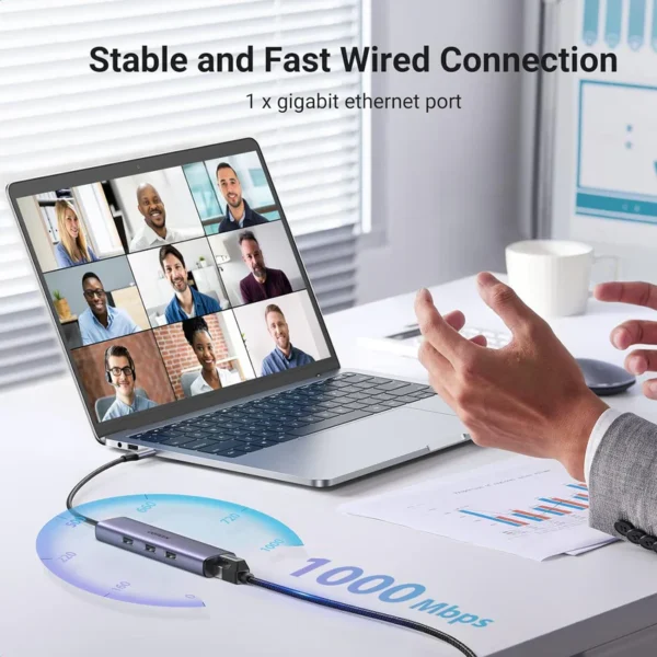 UGREEN CM475 20915 USB-C to USB 3.0 Hub (3 Ports) + Gigabit Ethernet 4 In 1 Hub - Image 3