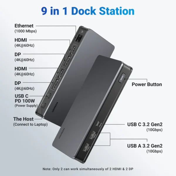 UGREEN USB-C Multi-Function 9-In-1 Docking Station - CM615 90912 - Image 8
