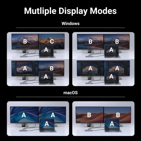 UGREEN CM639 15534 Revodok Pro 210 10 in 1 USB C Hub - Image 6