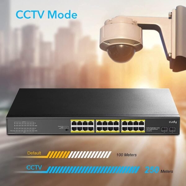 CUDY 24-PORT GIGABIT PoE(300watts) Switch with 2 Gigabit SFP Slot - Image 3