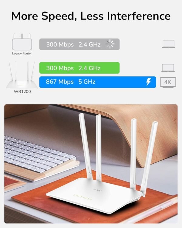Cudy WR1200 AC1200 Smart WiFi Router - Image 6