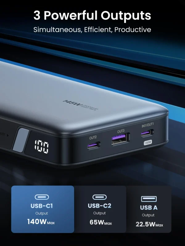 UGREEN PB205 90597 145W 25000mAh for Laptop-3 Ports Power Bank - Image 5
