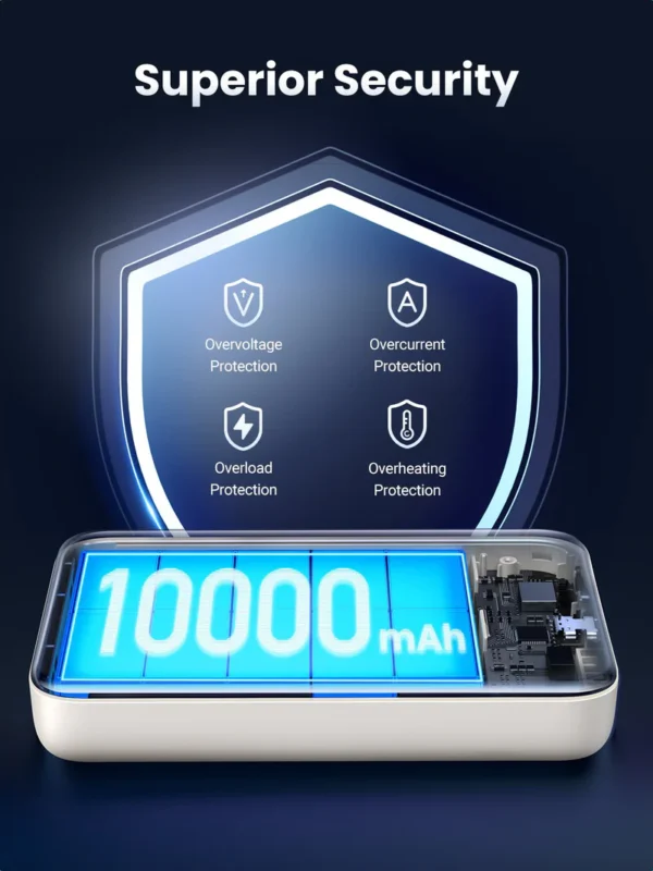 UGREEN Wireless Magnetic Power Bank 10000mAh - Image 5
