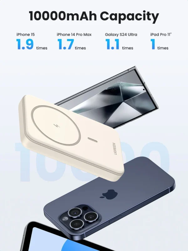 UGREEN Wireless Magnetic Power Bank 10000mAh - Image 3