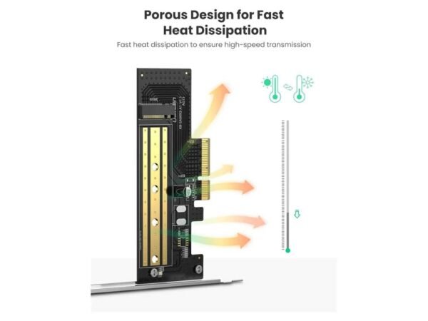 Ugreen CM302  70503 M.2 NVME to PCI-E 3.0×4 Express Card Adapter – Support 2230 2242 2260 2280 M.2 SSD - Image 6