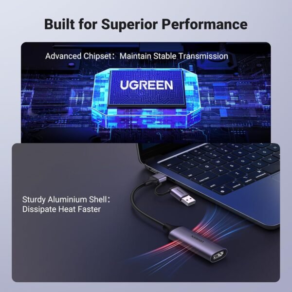 UGREEN Full HD 1080P 60FPS Capture Card HDMI to USB A/Type C 4K Video Capture Card for Streaming - Image 3