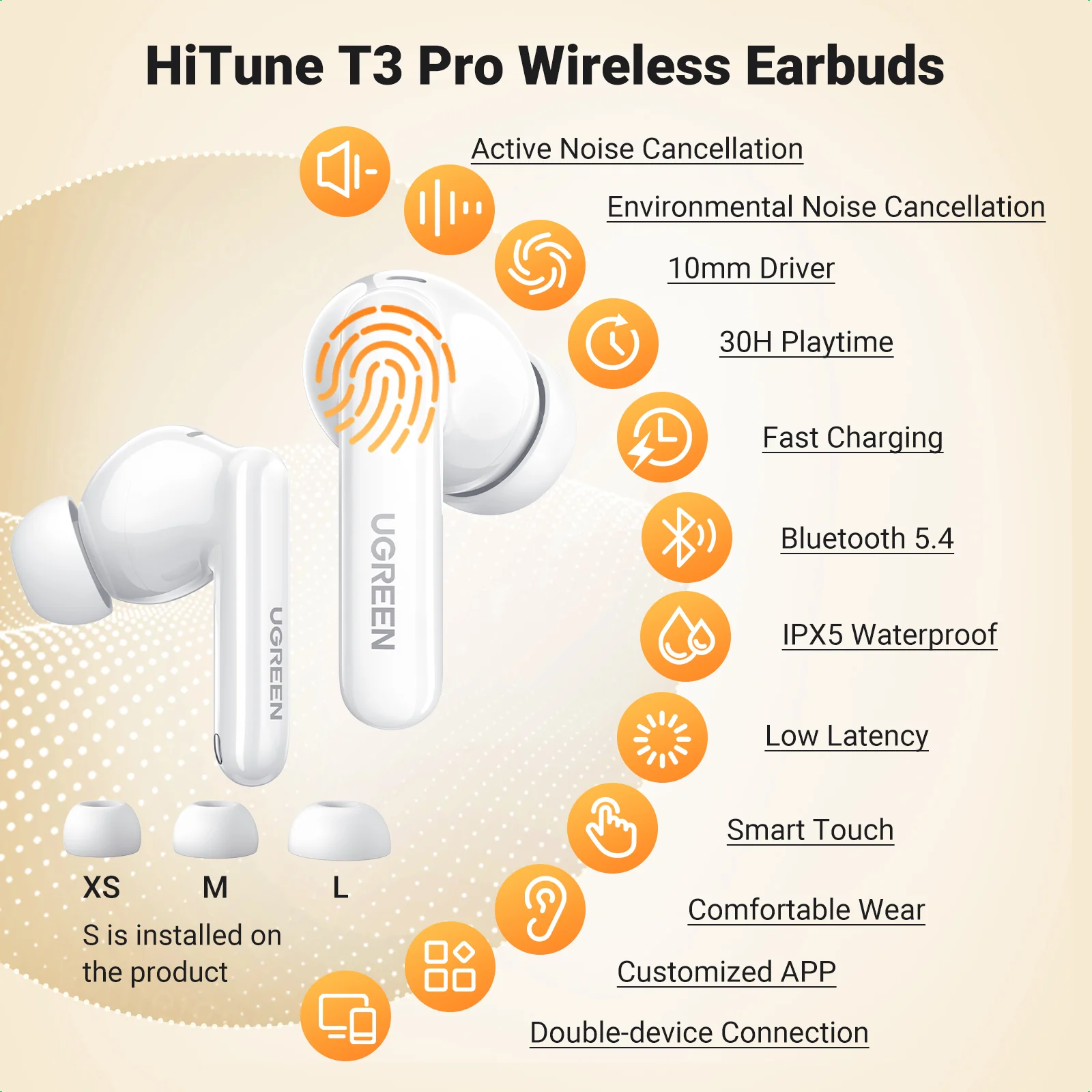 UGREEN Earbuds HiTune T3 Pro Active Noise-Cancelling Wireless Earbuds - Image 2
