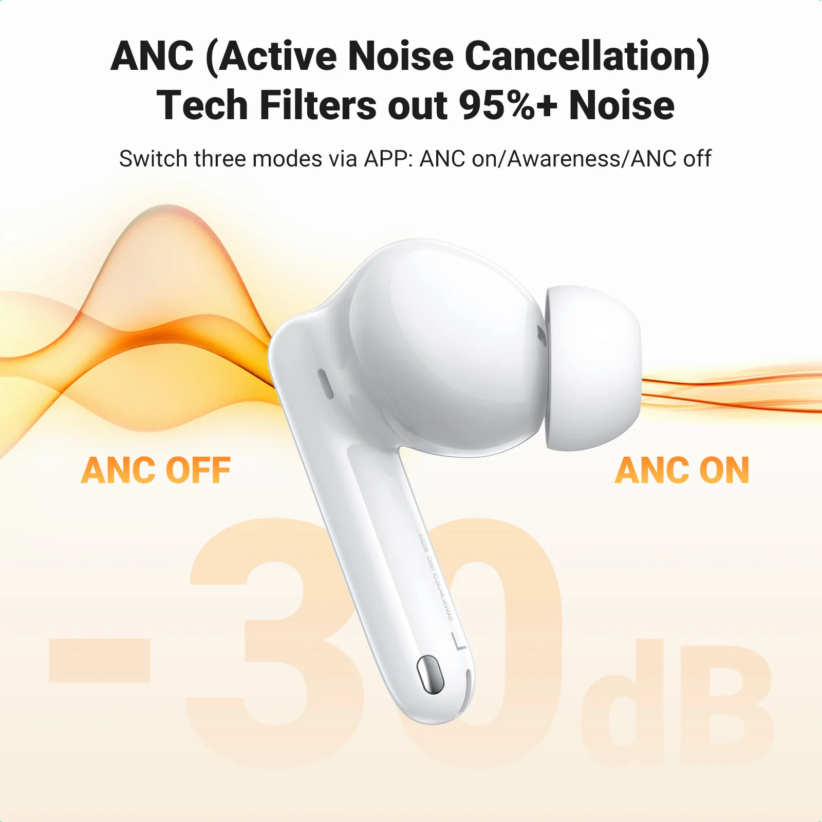 UGREEN Earbuds HiTune T3 Pro Active Noise-Cancelling Wireless Earbuds - Image 3