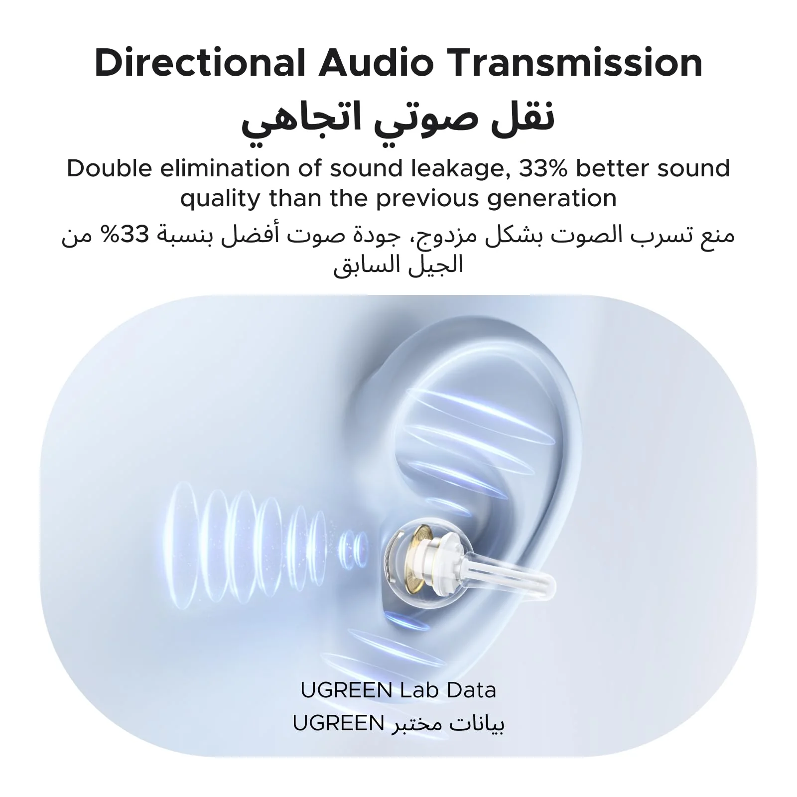 UGREEN ClipBuds Magic True Wireless Earbuds With Smart Touchscreen White – WS208 55136 - Image 5