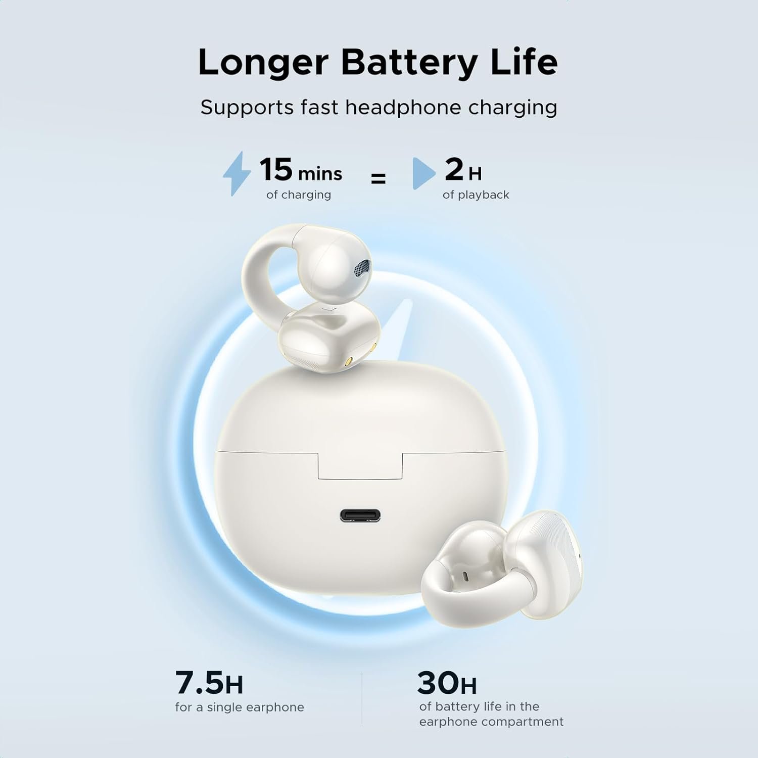 UGREEN HiTune S3 True Wireless Bluetooth Earbuds With Noise Cancellation (White) – WS209 - 45786 - Image 8