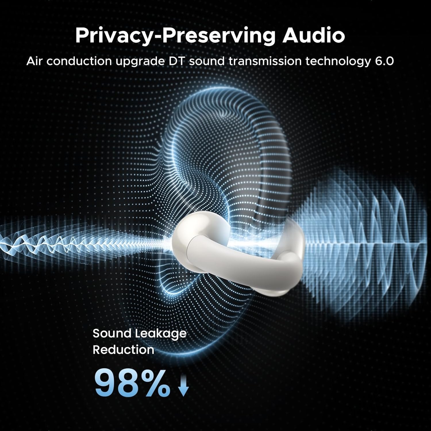 UGREEN HiTune S3 True Wireless Bluetooth Earbuds With Noise Cancellation (White) – WS209 - 45786 - Image 3