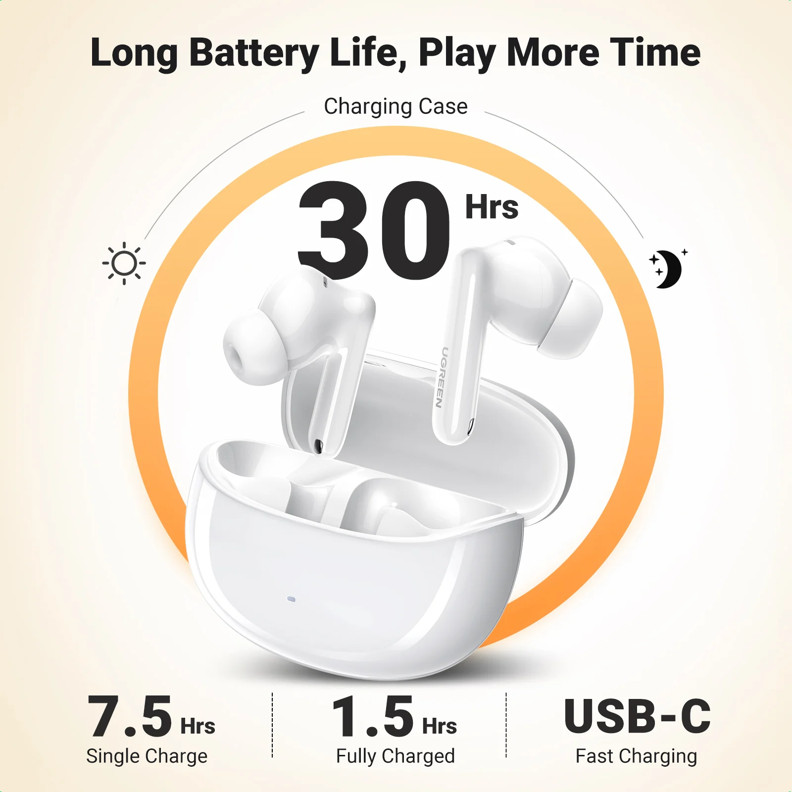 UGREEN Earbuds HiTune T3 Pro Active Noise-Cancelling Wireless Earbuds - Image 5