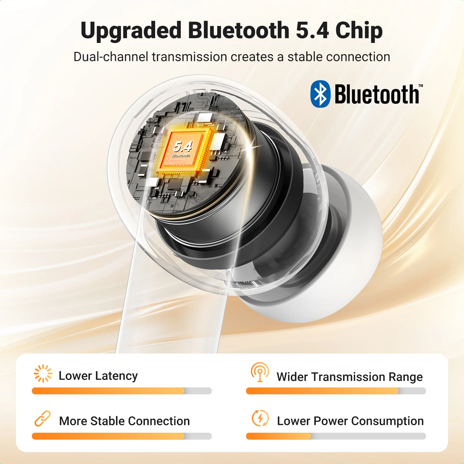 UGREEN Earbuds HiTune T3 Pro Active Noise-Cancelling Wireless Earbuds - Image 4