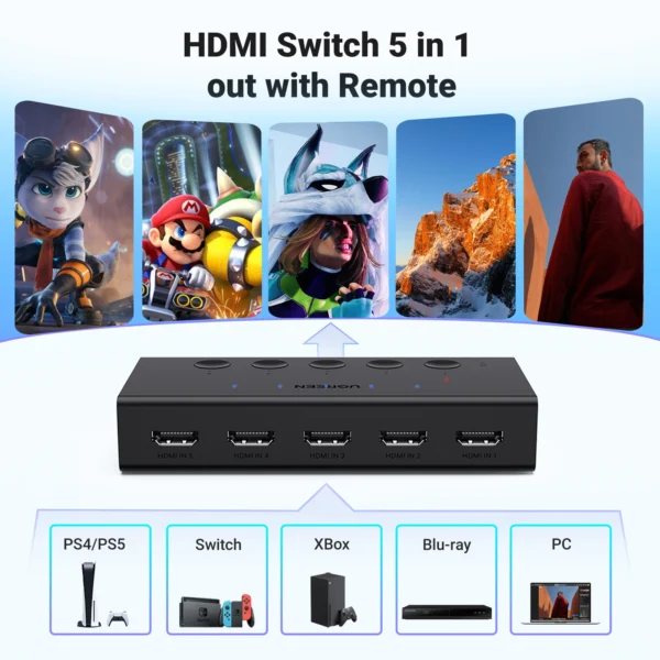UGREEN HDMI Switch 5-In 1-Out HDMI 4K 60Hz Switcher CM568 90512 ...
