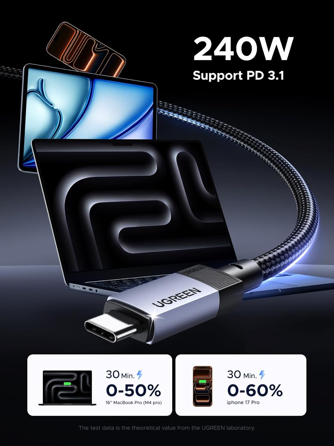 UGREEN 240W USB C Cable Gen2 10Gbps USB 3.2 Supporting 4K 60Hz Video Output Fast Charging Cable 2M - Image 4