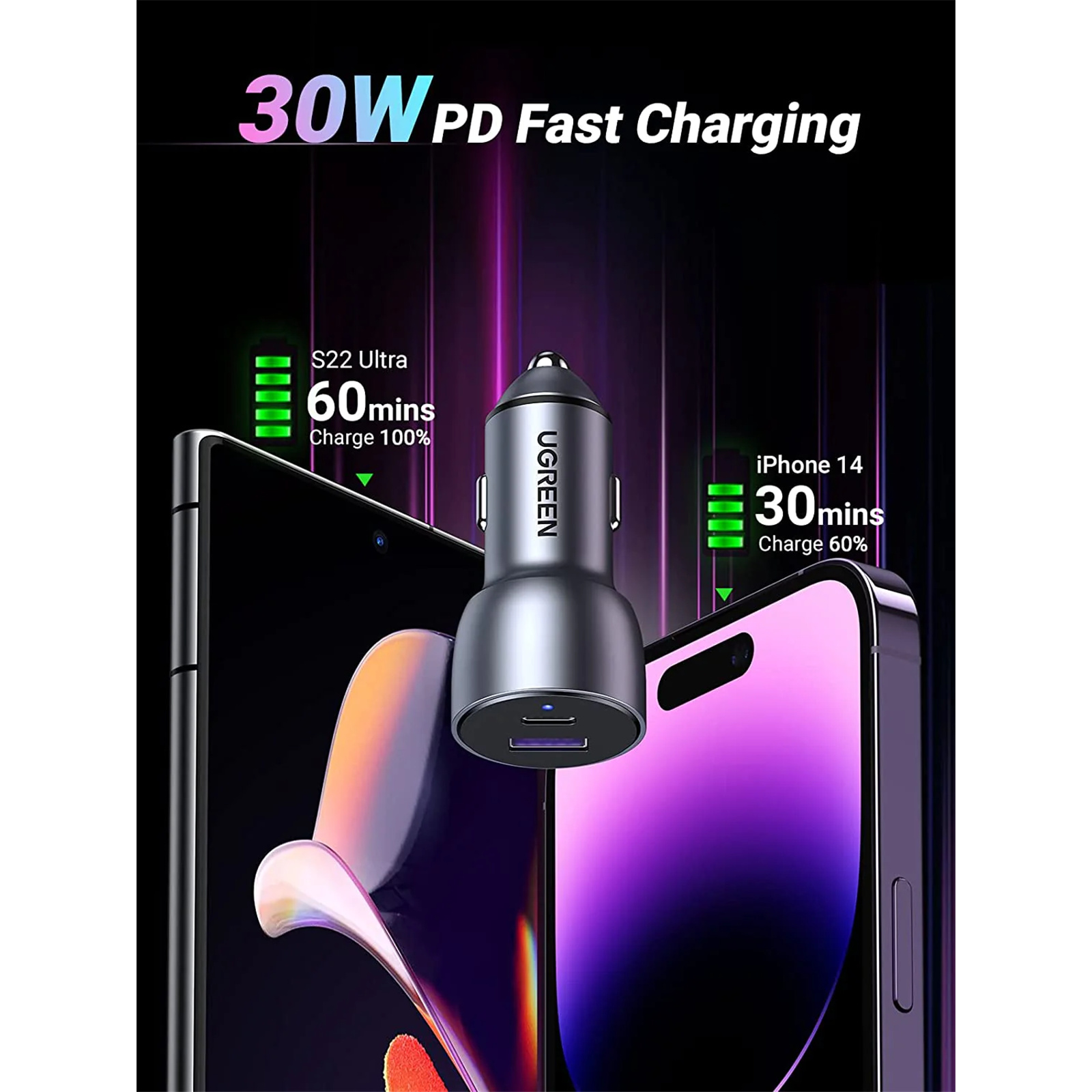 UGREEN CD213 60980 52.5W USB / USB-C Car Charger - Space Grey - Image 3