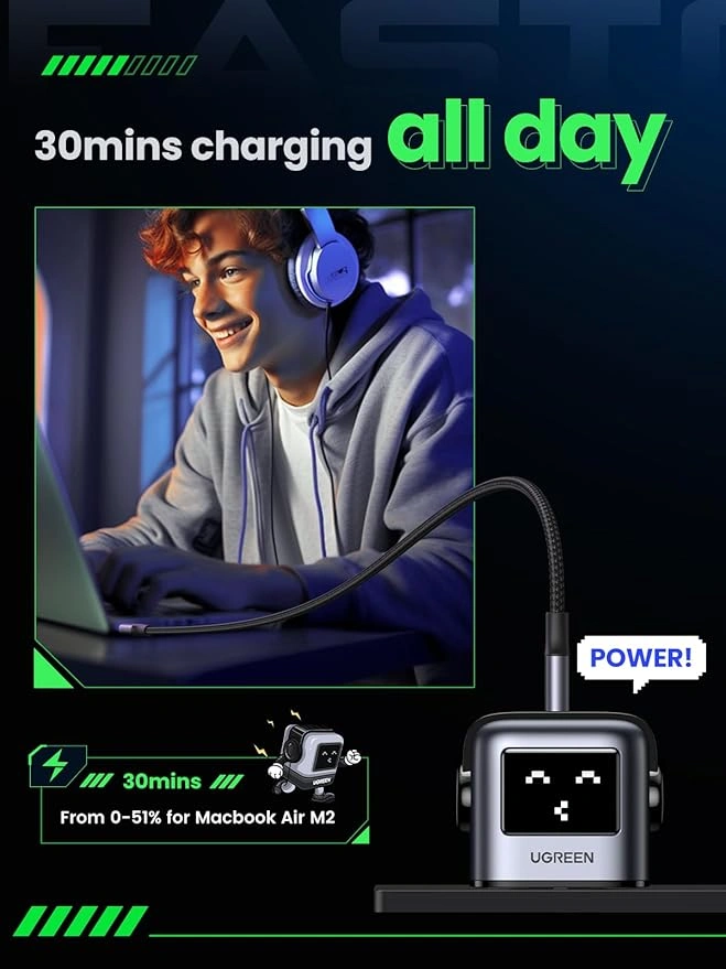 UGREEN 65W UNO RG GaN Fast Charging Adapter CD361 25686 - Image 8