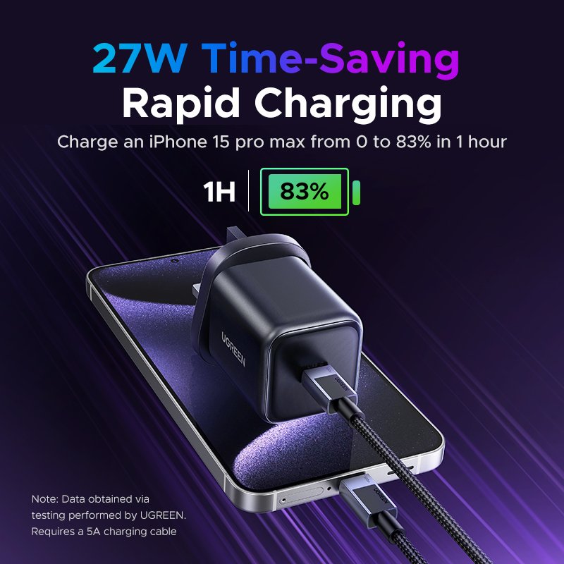 UGREEN 20W USB-C GaN Fast Charger UK Pin – X512 – 55529 - Image 5